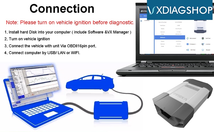 Vxdiag Connection
