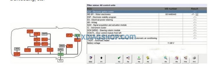 Vxdiag Vcx Se For Benz Supported System Models 01