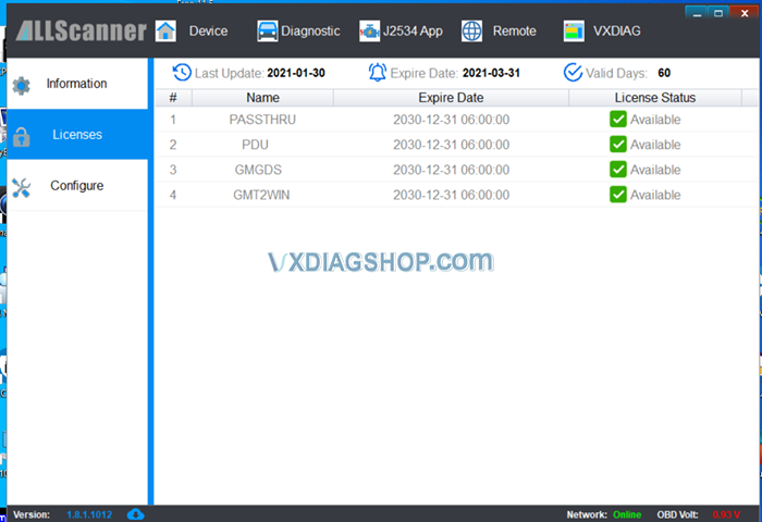 Vxdiag Gds2 File Verification 1