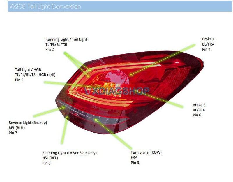 Halogen To Facelift LED Taillight 8