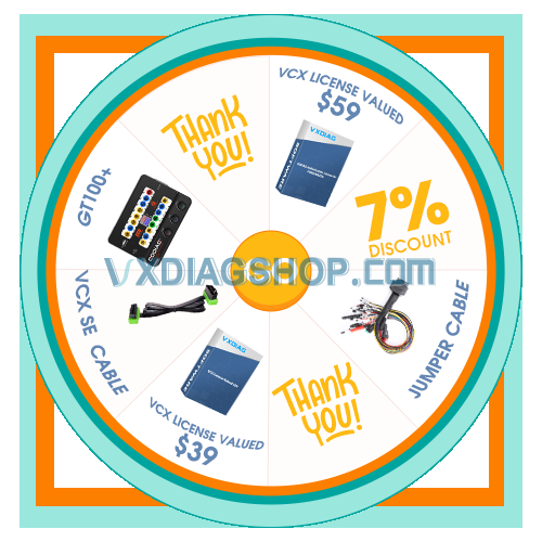 vxdiagshop lucky draw